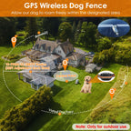 2 In 1 Dog GPS Fence Tracker