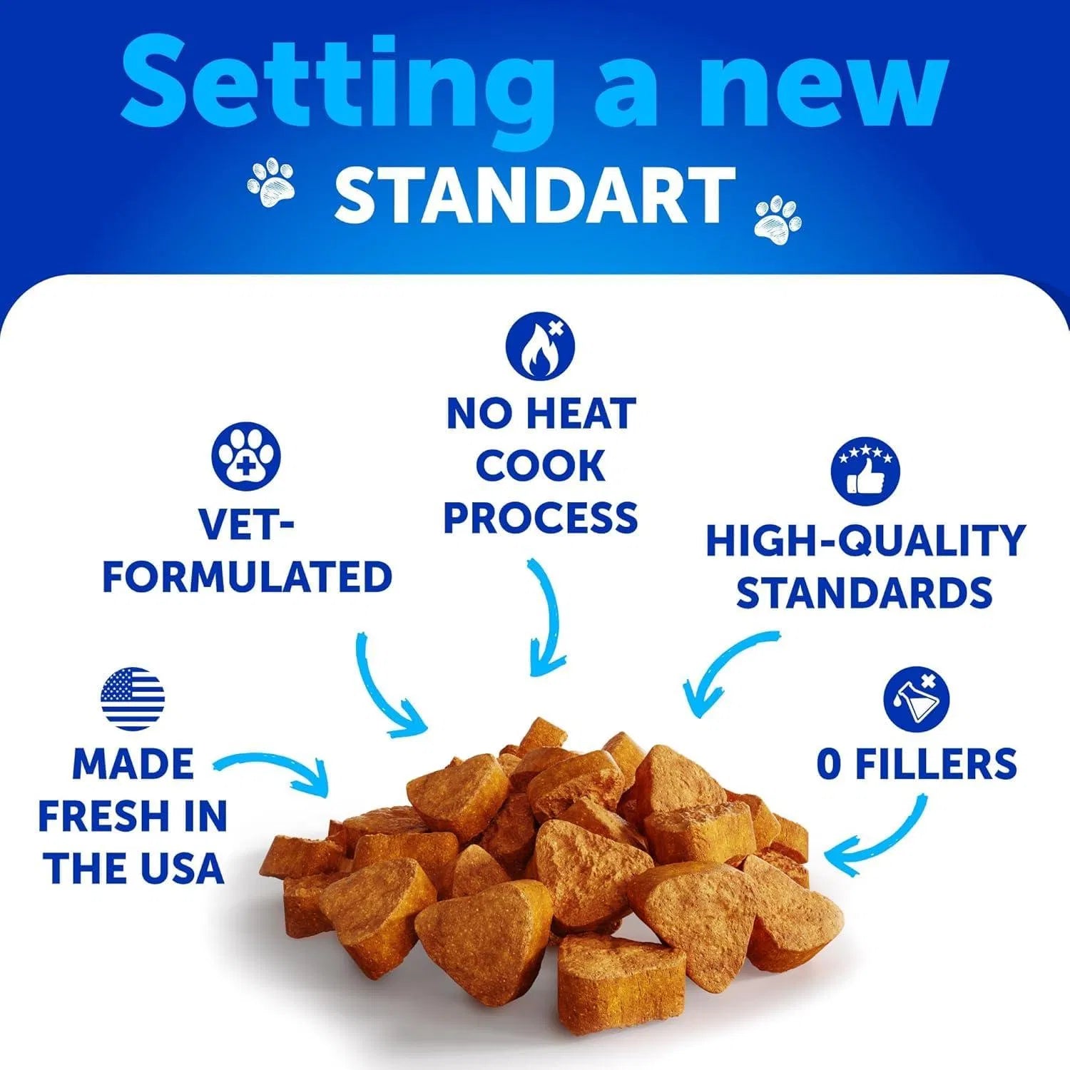 No Poo Chews for Dogs